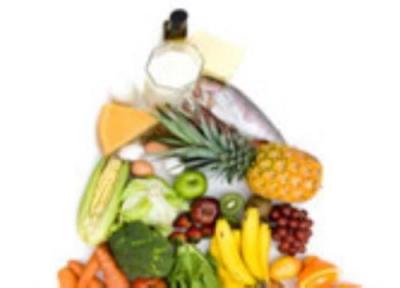 اصلاح الگوی مصرف و اهمیت آن در تغذیه (1)