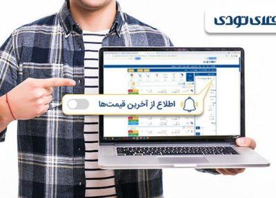 فلای تودی، مرجع ارزانترین قیمت بلیط هواپیما و هتل